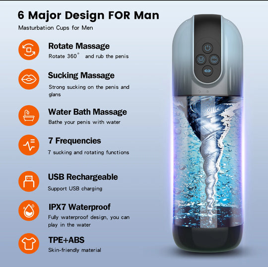 BLUE STROKER