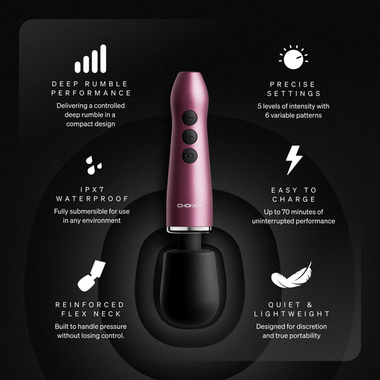 DOXY GO - PINK - ULTRA COMPACT