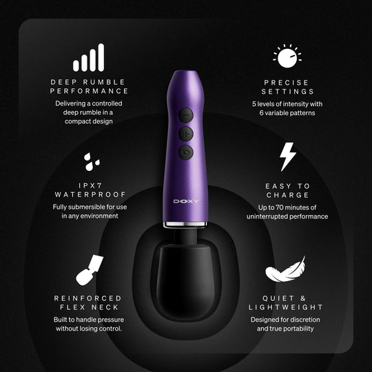 DOXY GO - PURPLE - ULTRA COMPACT