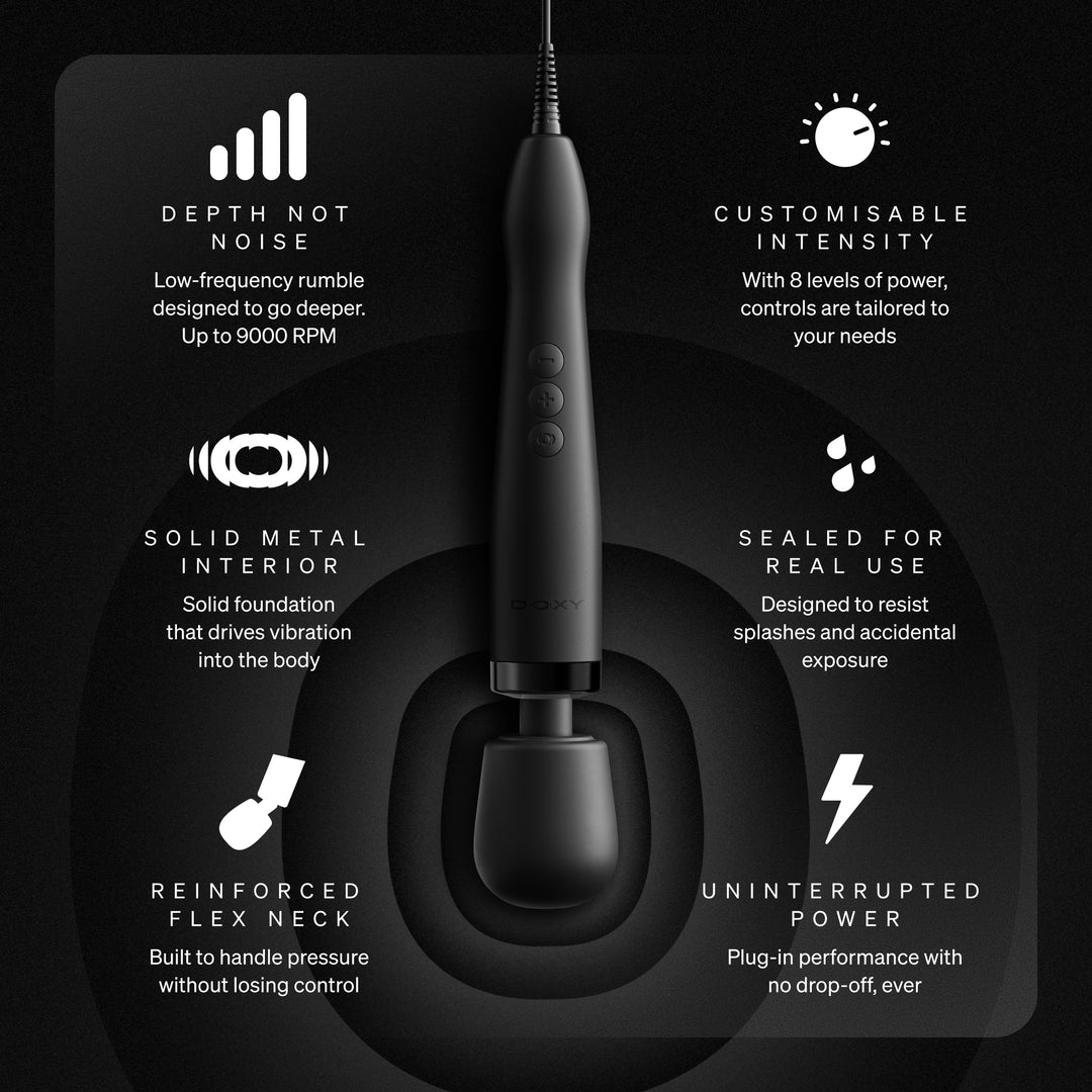 DOXY 2.0 ORIGINAL - BLACK - PLUG-IN WAND MASSAGER