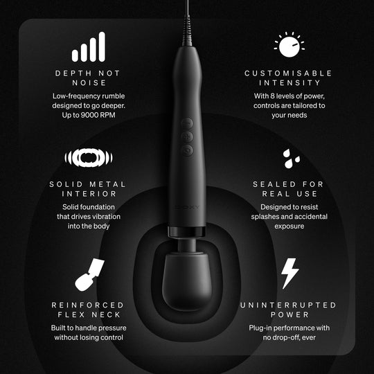 DOXY 2.0 ORIGINAL - BLACK - PLUG-IN WAND MASSAGER