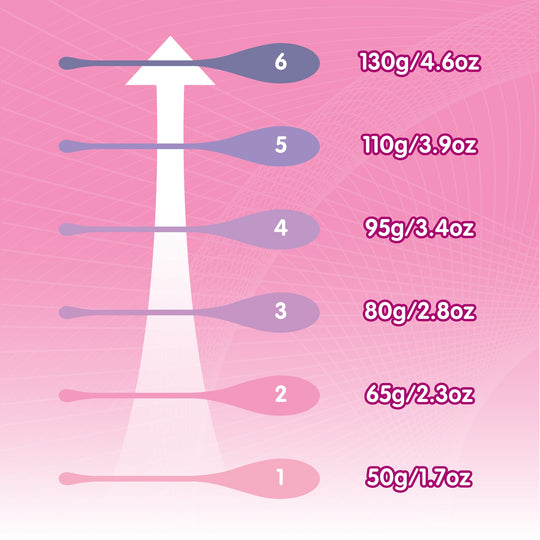 SKINS CARE KEGEL EXERCISE 6PC SET
